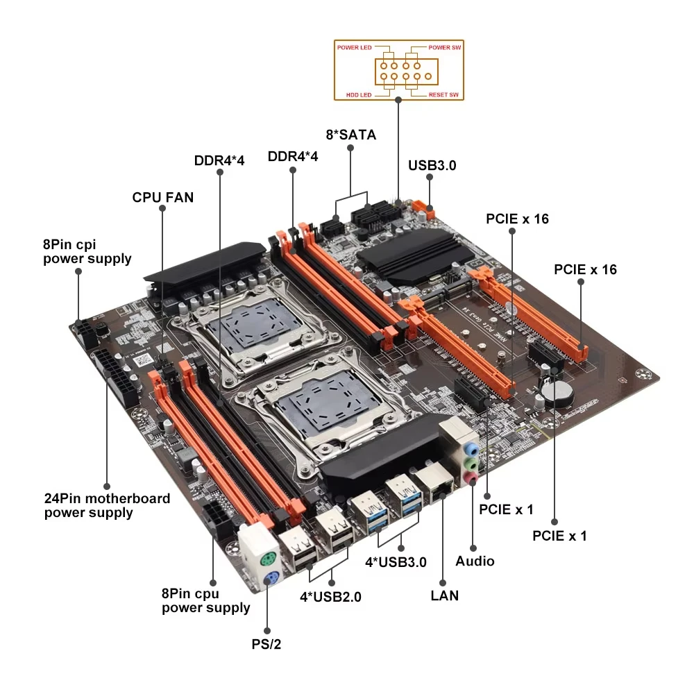 SOYO X99 Dual CPU Gaming Mothe - Dual Lga2011-3 Server Motherboard Combo recension och pris