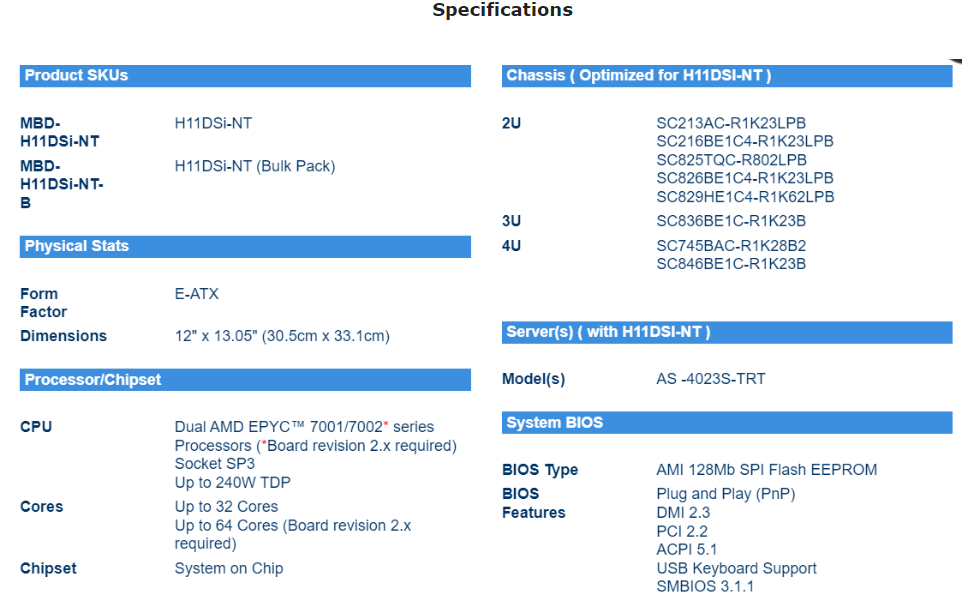 Supermic H11DSi-NT Motherboard - Dual Socket Sp3 Epyc Motherboard recension och pris